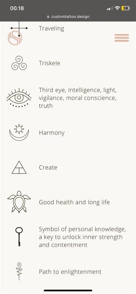 Image result for Meaning of Simulation Terminated