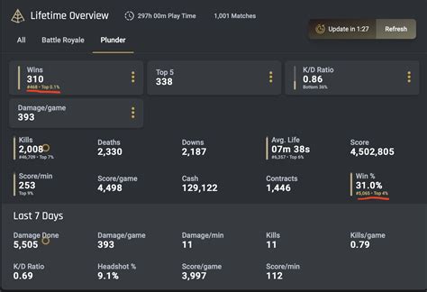 Image result for Cod Tracker