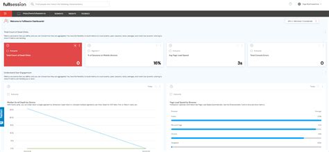 Behavior Panel Website 的图像结果