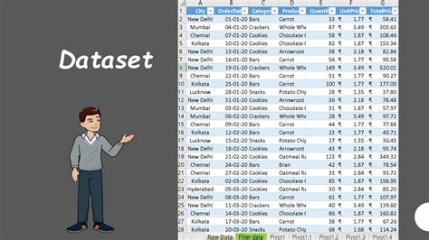 Image result for Spatial Database