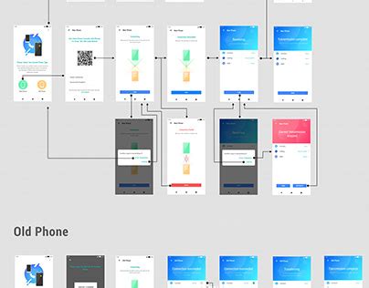 Image result for Android Flow Widget