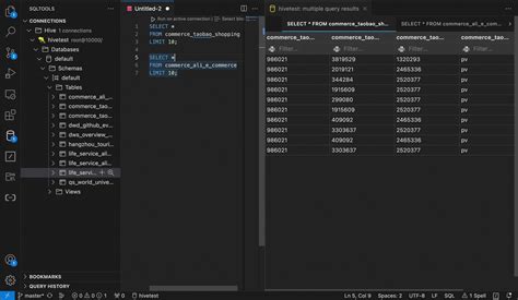 Image result for Hive SQL