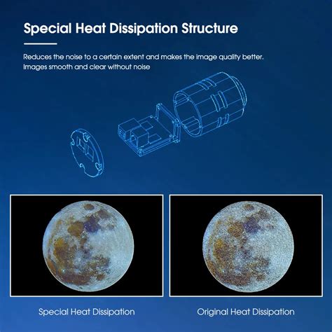 Image result for Using Svbony Camera