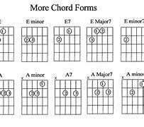 Image result for chords