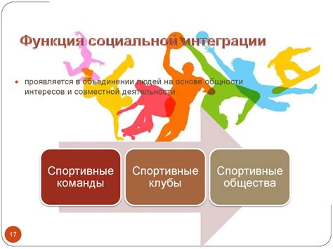 Общие и специальные функции физической культуры - презентация онлайн