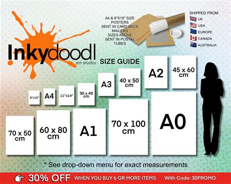 Image result for RMS Titanic First Class