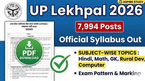 UP Lekhpal Syllabus 2026 PDF Download, Exam Pattern And Subject-Wise Topics