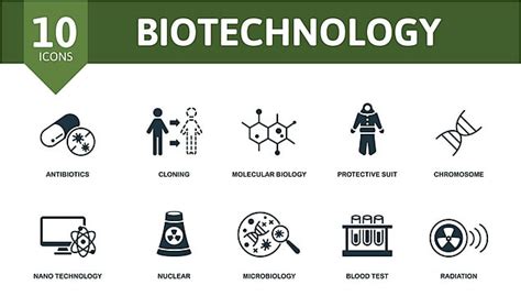 Biotechnology Icon Set 的图像结果
