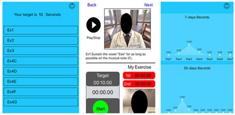 Developing and Testing a Smartphone Application to Enhance Adherence to ...