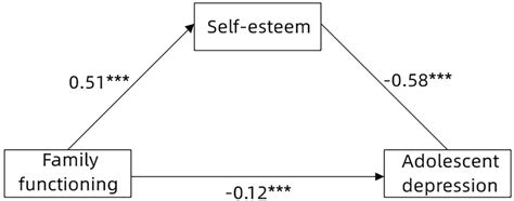 Image result for Java Code Open a File for Reading