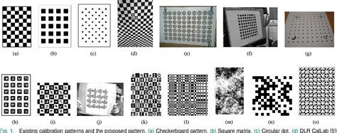 Image result for Projecter Calibration Pattern