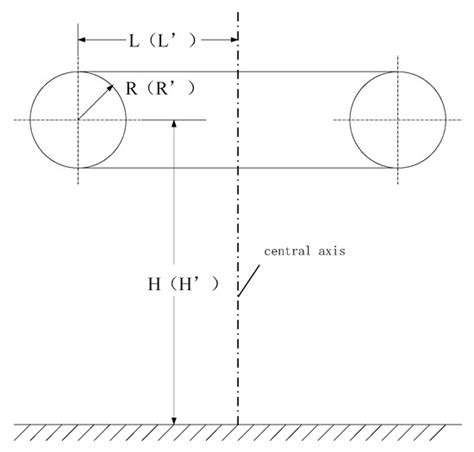 Optimal Design of Voltage Equalization Ring for the 1100 kV DC Voltage ...