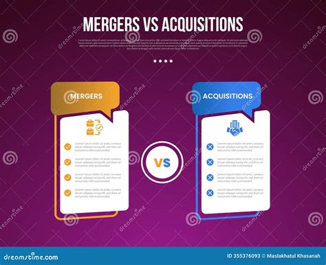 Business Mergers Vs Acquisitions Infographic For Comparison Data With ...