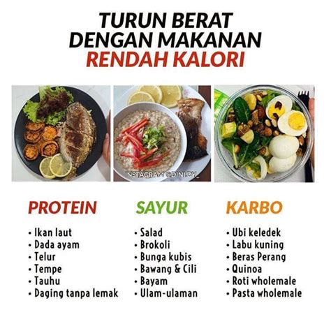 Makanan Tengah Hari Rendah Kalori: Pilihan Sihat yang Memuaskan
