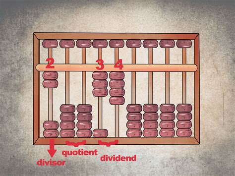 Using Abacus 的图像结果