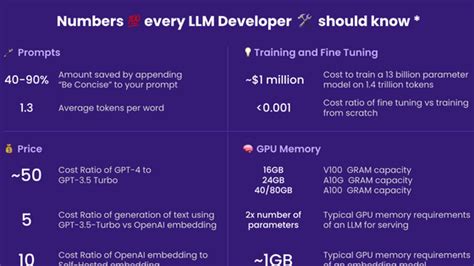 Bing Search Models 的图像结果