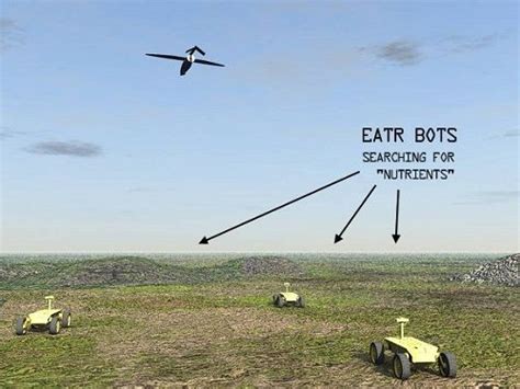 Eatr Robot 的图像结果