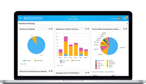 Image result for Workday HR Software