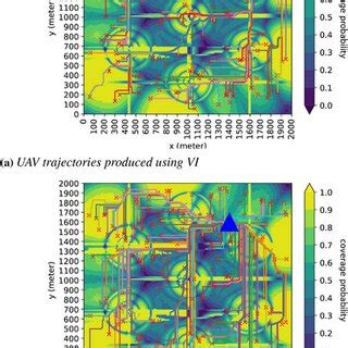 Image result for Using DAQNavi Low Level Vis