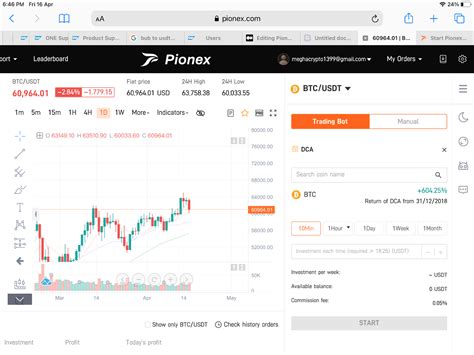 Image result for Tutorial Bot DCA