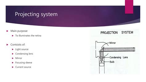 Image result for Retinoscopy Tutorial