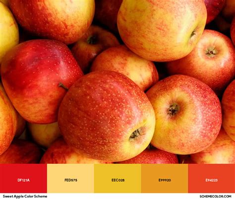 Image result for Apple Color Graph