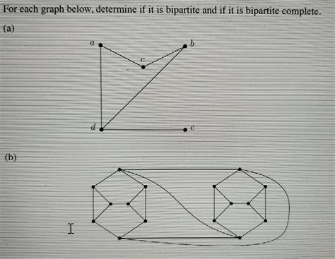 Image result for Bipartite Graph Question