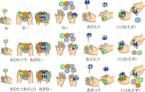 Image result for Alien Three Info Carrying Words Colouring