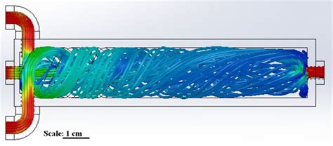 SolidWorks Volume Flow Results 的图像结果