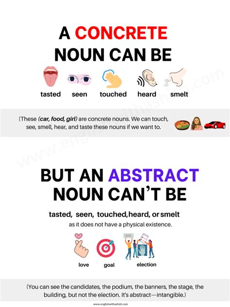 Image result for Abstract Noun Exercise