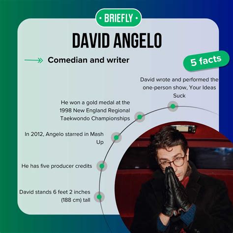 David Angelo’s career and life: Facts about the Daily Show writer ...