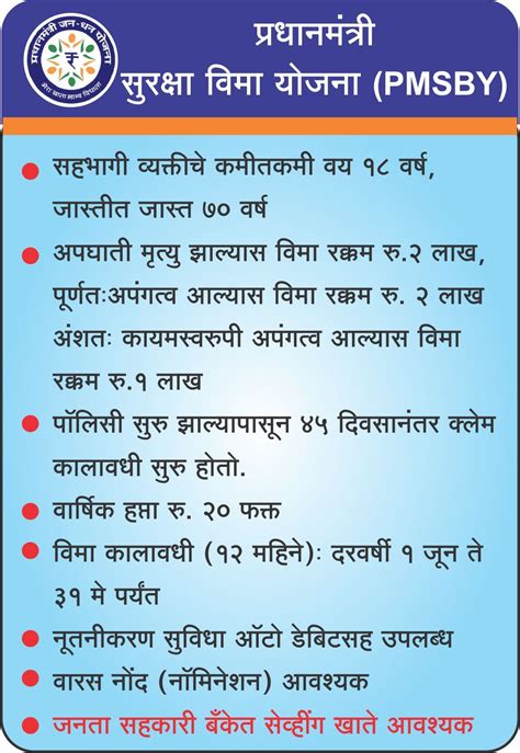 Pradhan Mantri Suraksha Bima Yojana (PMSBY) - Janata Sahakari Bank Ltd ...