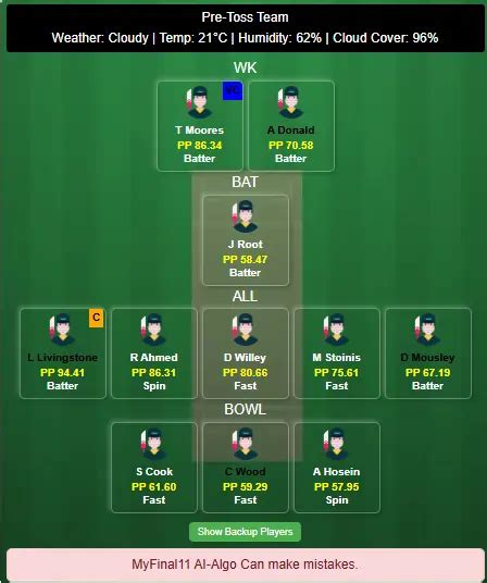 TRT vs BPH Dream11 Prediction Today Match - The Hundred 2025