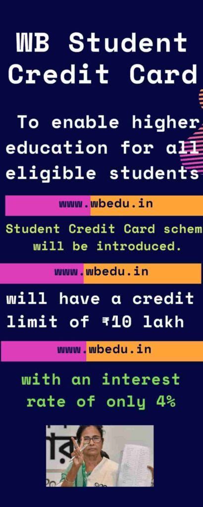 {Online}WB Student Credit Card Apply Online In 2021,how To Get Student ...