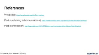 Image result for Adding Part Numbers in Opera
