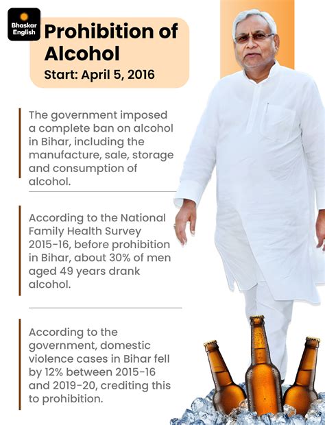 Nitish Kumar set for 16th yatra in Bihar; To focus on development ...