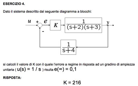 Image result for Steady State Error Calculation