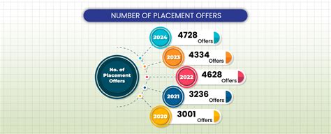 KL University - KLEF Deemed to be University