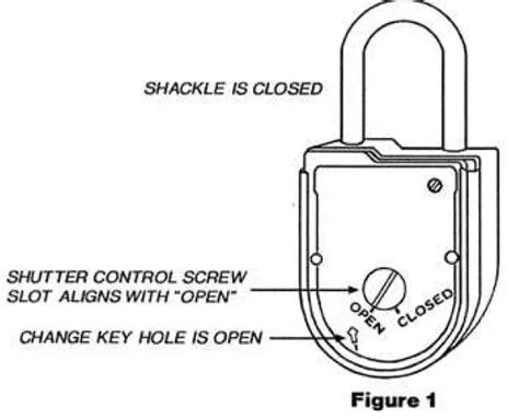 Image result for Sandleton Key Lock Instructions Manual