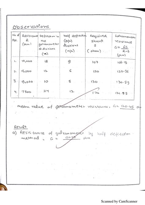 Half Deflection Method Galvanometer 的图像结果