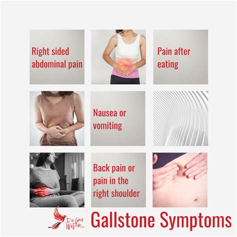 Gallbladder Location Women