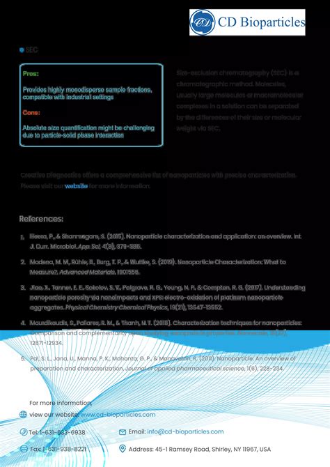 Image result for Characterization Techniques of Nanoparticles