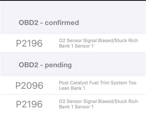 Image result for P2196 Code