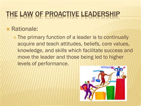 Image result for Proactive Leadership PowerPoint Presentation Outline