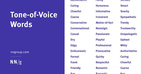 tone of voice quotes
