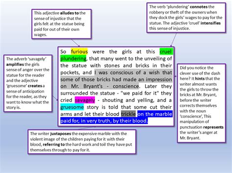 Image result for GCSE English Language Analysis