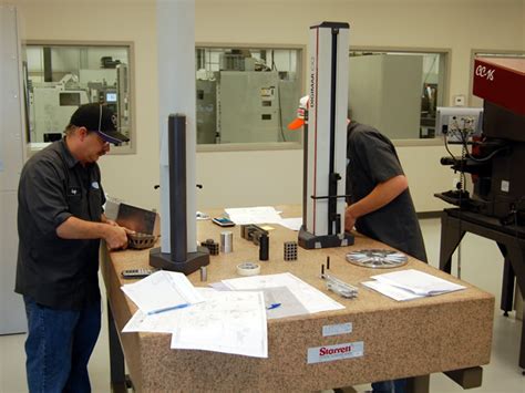 Image result for Precision Approach