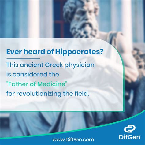 Aveva Drug Delivery Systems on LinkedIn: #hippocrates #historyofmedicine #healthcareheroes # ...
