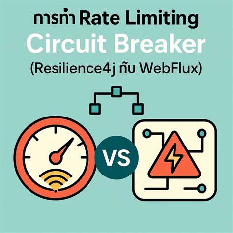 Complete Webflux Tutorials 的图像结果