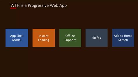 Image result for Angular PWA Features